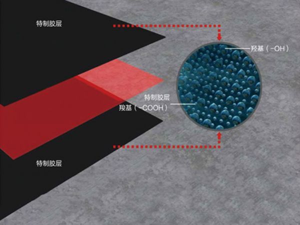 高分子自粘防水卷材1